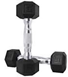 CAP Barbell Hex Dumbbells Review: The Home Gym Essential That Never Goes Out of Style
